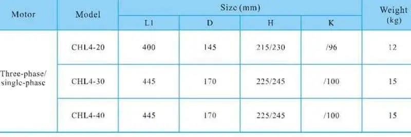 CHL4-30-size-and-weight