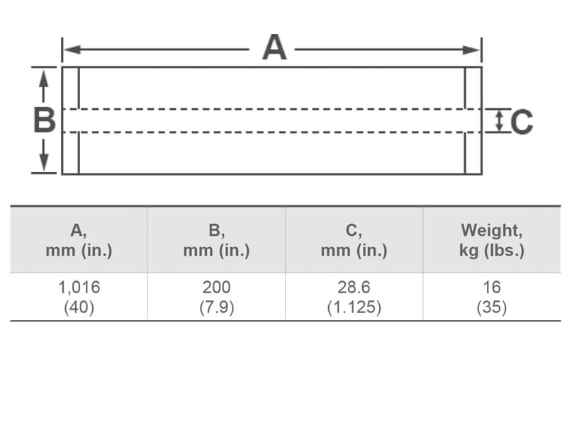 Dimension of LG SW-400-GR RO Membrane Element