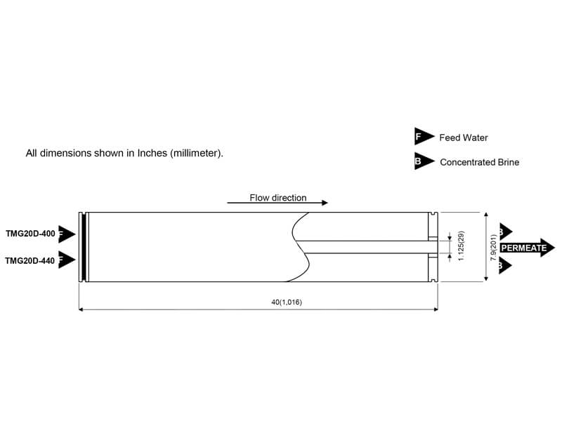 Dimensions of TMG20D-440 RO Membrane Element