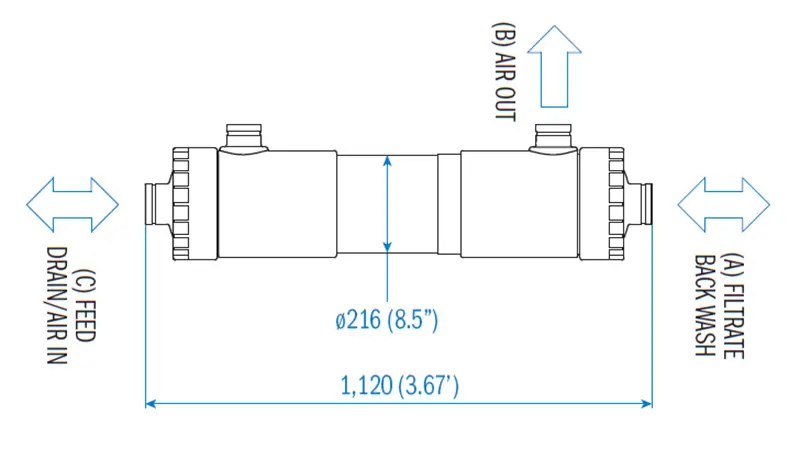 HFU-1020AN Toray UF membrane Element Dimensions HFU-1020AN Toray UF membrane Element Dimensions