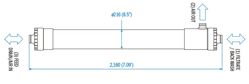 HFUG-2020AN Toray UF membrane Element Dimensions HFUG-2020AN Toray UF membrane Element Dimensions