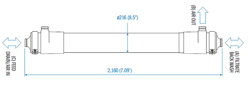 HFUG-2020HN Toray UF membrane Element Dimensions.webp HFUG-2020HN Toray UF membrane Element Dimensions.webp