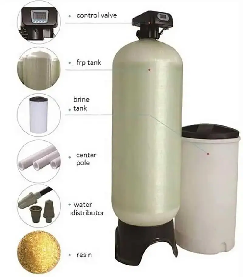 frp tank related parts